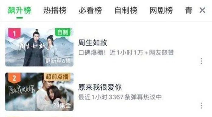 Châu Sinh như cố vừa lên sóng đã chiếm top thịnh hành của (Ảnh: Internet)