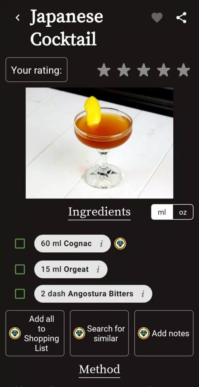 Liệt kê thành phần nguyên liệu để pha chế món cocktail (Ảnh: Internet).