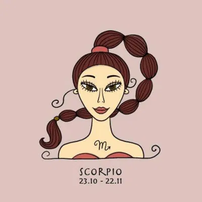 Bọ Cạp là cung hoàng đạo quyến rũ có lẽ một phần bởi kỹ thuật hôn đỉnh cao? (Ảnh: Internet)