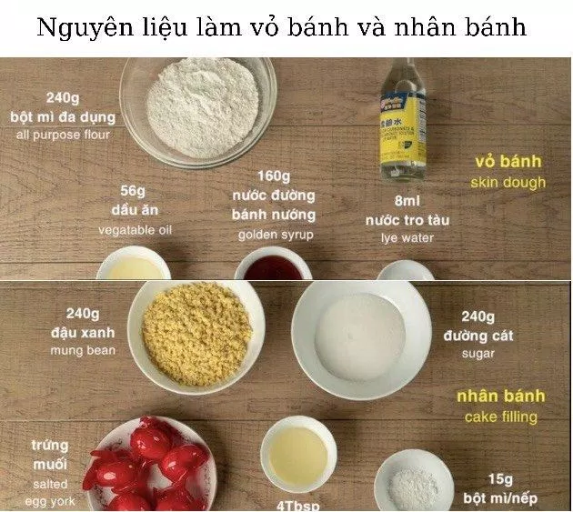 Nguyên liệu làm bánh trung thu nhân đậu xanh trứng muối. (Ảnh: Internet)