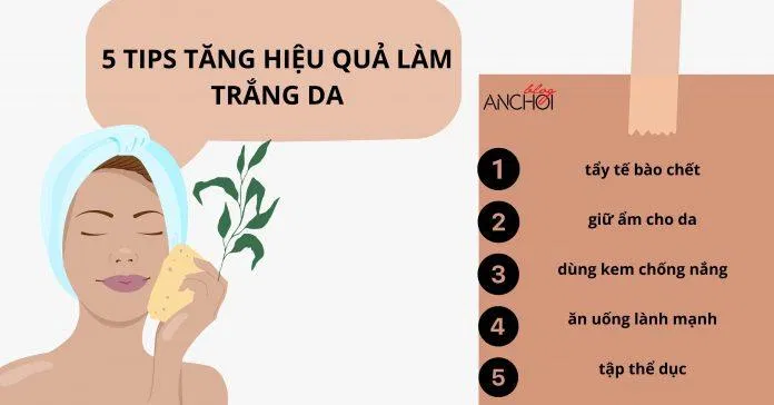 5 tips tăng hiệu quả làm trắng da mặt tại nhà vô cùng hiệu quả ( Nguồn: BlogAnChoi)