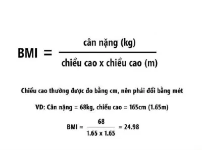 Cách tính chỉ số BMI (Ảnh: Internet). Cách tính chỉ số BMI (Ảnh: Internet).