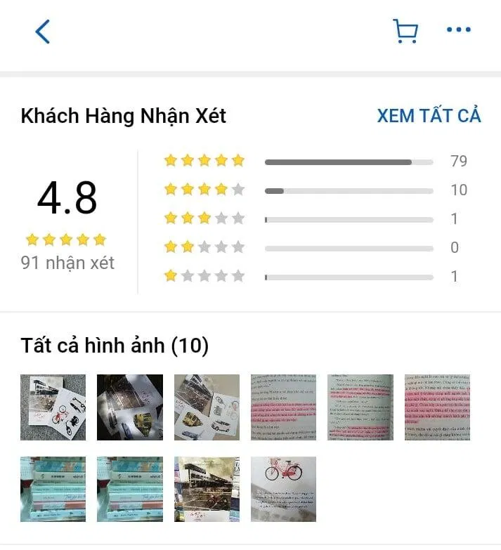 Đánh giá của độc giả (Nguồn ành: Cap màn hình).