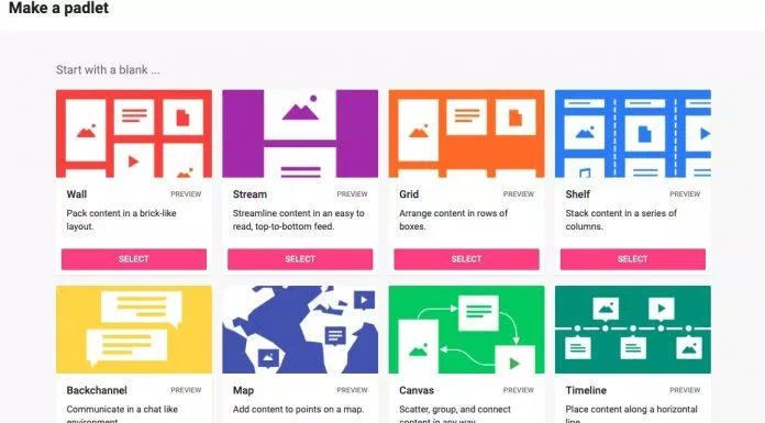 Giao diện của trang web học online Padlet (Nguồn: Internet)