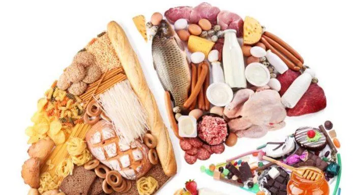 Đa dạng các nhóm thực phẩm là nguyên tắc hàng đầu của dinh dưỡng hiện đại (Ảnh: Internet). Đa dạng các nhóm thực phẩm là nguyên tắc hàng đầu của dinh dưỡng hiện đại (Ảnh: Internet).