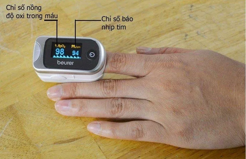 Đo nồng độ oxy trong máu (Ảnh: Internet). Đo nồng độ oxy trong máu (Ảnh: Internet).