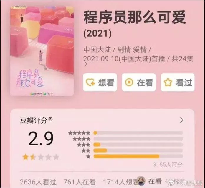 Douban chỉ có 2.9 (Nguồn: Internet)