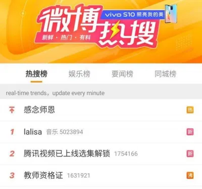 Hot search "lalisa" chiếm giữ vị trí số 1 với hơn 5 triệu lượt tìm kiếm (Nguồn: Internet). Hot search "lalisa" chiếm giữ vị trí số 1 với hơn 5 triệu lượt tìm kiếm (Nguồn: Internet).