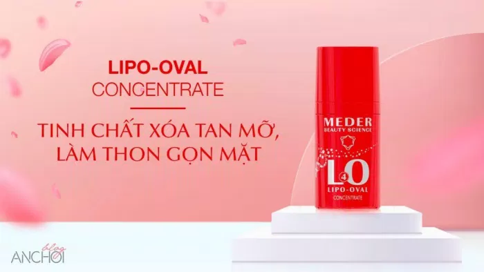Review tinh chất Meder Beauty Science Lipo-Oval Concentrate (Nguồn: BlogAnChoi).