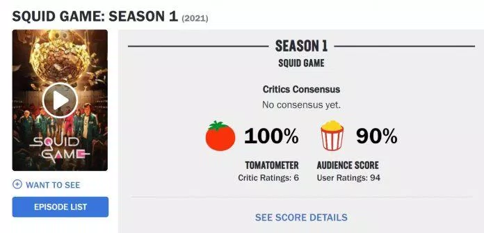 Squid Game có 100% cà chua tươi trên Rotten Tomatoes.  (Ảnh: TRƯỜNG THPT TRẦN HƯNG ĐẠO)