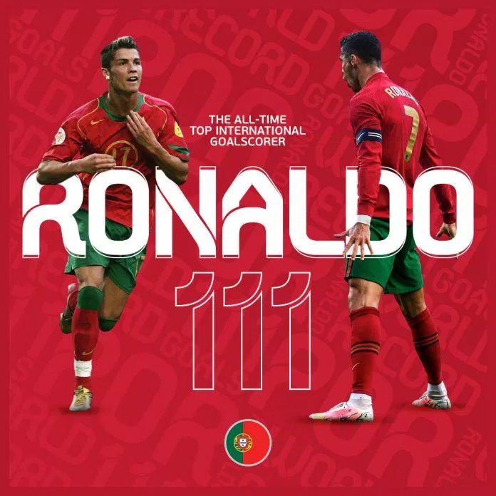 Ronaldo đã ghi 111 bàn thắng cho Bồ Đào Nha. (Nguồn ảnh: Internet)