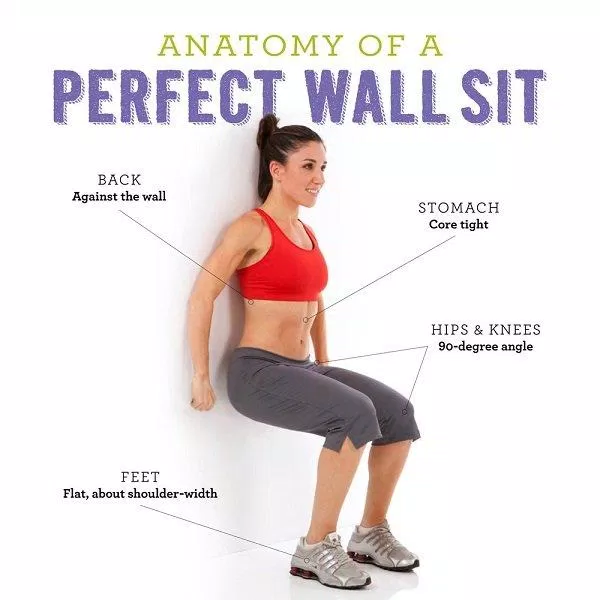Vì vậy hãy tập Wall-sit đúng kỹ thuật để phát huy tối đa tác dụng (Nguồn: Google)
