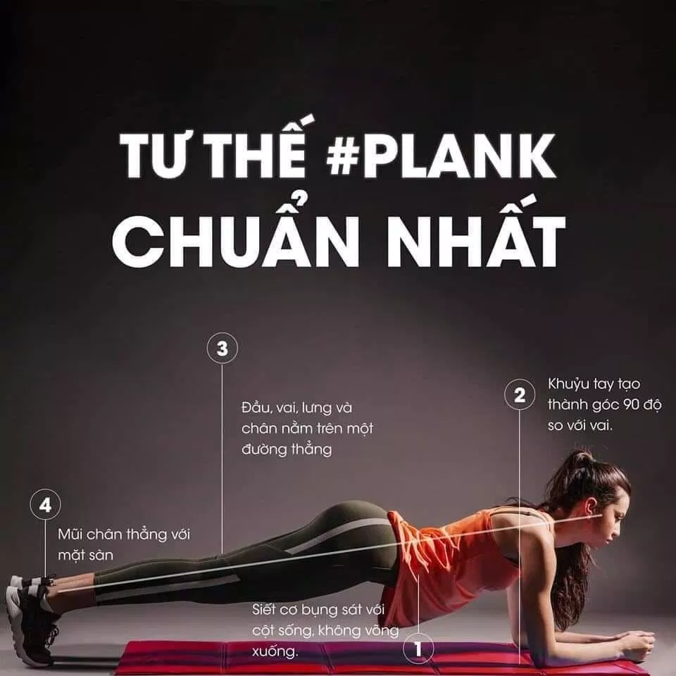 Tư thế Plank đúng và chuẩn sẽ phát huy được tối đa tác dụng (Nguồn: Google)