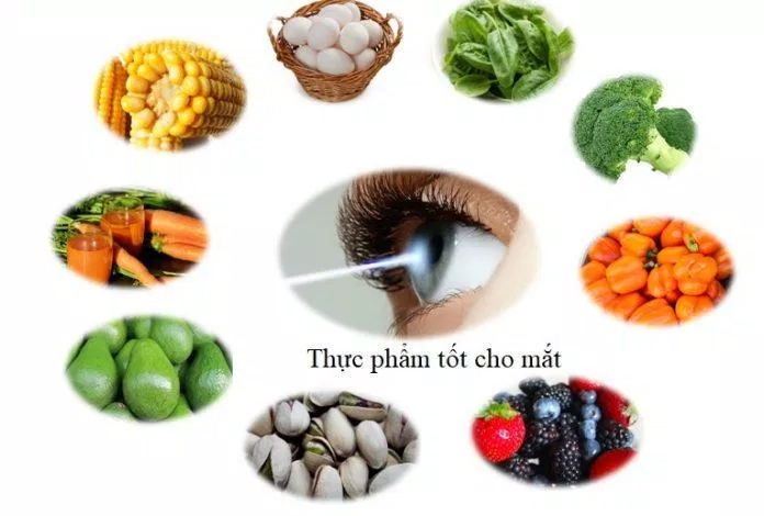 Nhóm thực phẩm giàu dinh dưỡng tốt cho mắt (Ảnh: Internet).