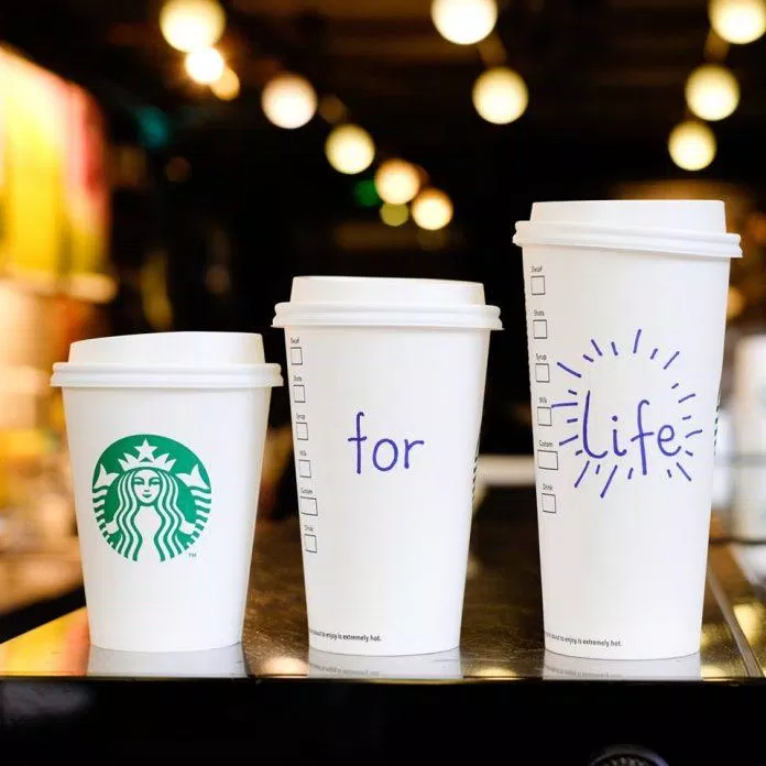 3 kích cỡ của ly Starbucks (Nguồn: Internet)