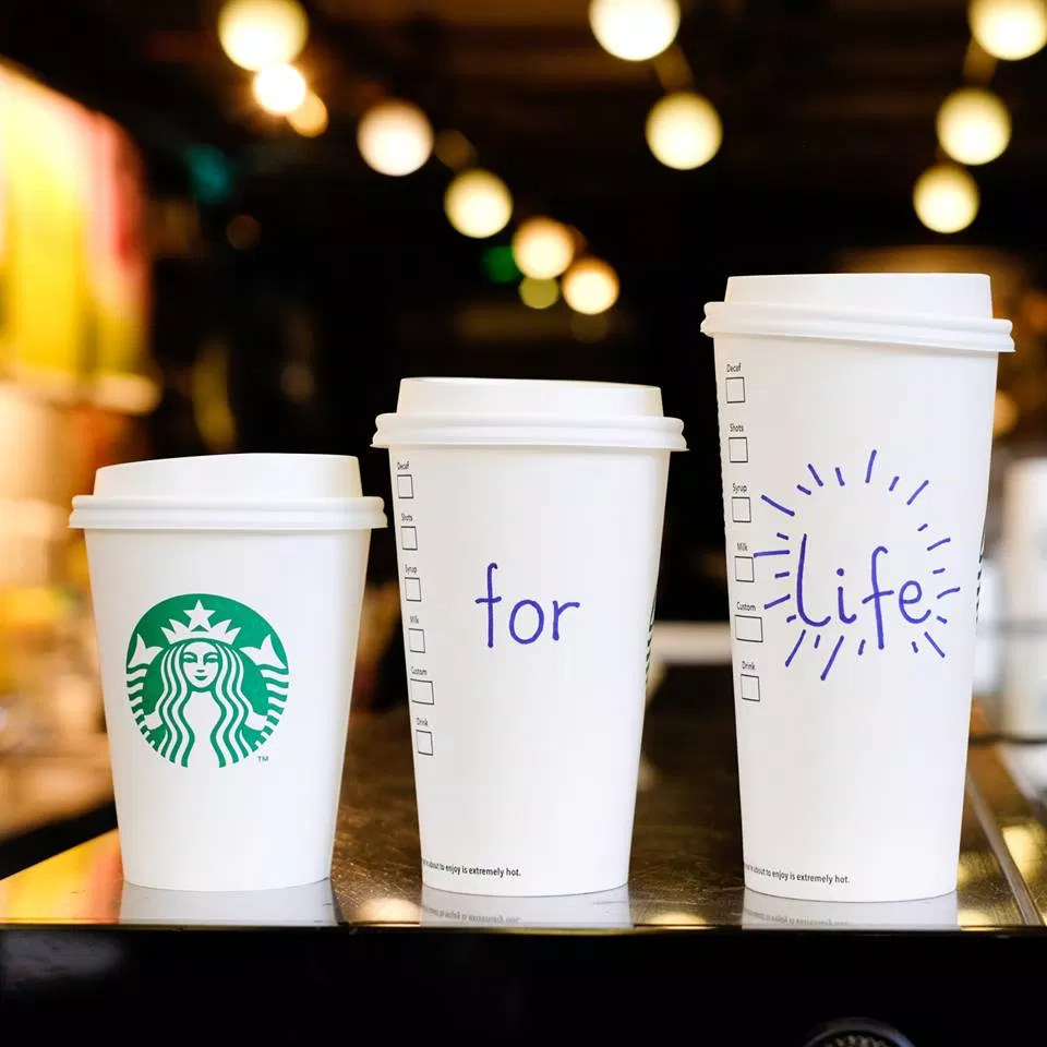 3 kích cỡ của ly Starbucks (Nguồn: Internet)