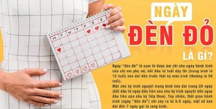 Chu kỳ kinh nguyệt của mỗi người có thời gian khác nhau (Ảnh: Internet). Chu kỳ kinh nguyệt của mỗi người có thời gian khác nhau (Ảnh: Internet).