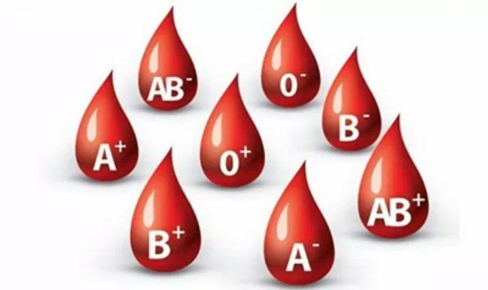 Bạn có biết nhóm máu của mình là gì không? (Ảnh: Internet).