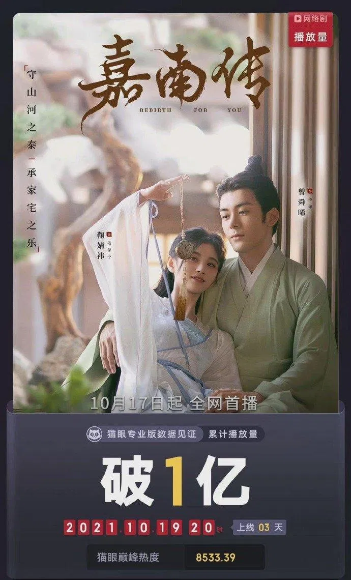 Phi Mộ Chi Nam đạt 100 triệu views sau 48h phát sóng. (Ảnh: Internet)