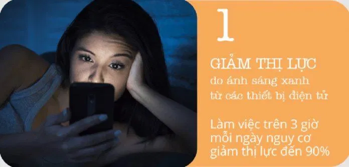 175 7 thói quen xấu gây hại cho thị lực: Dừng lại ngay nếu bạn không muốn mắt mình mờ dần đi mới nhất 3 Ảnh: Internet