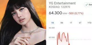 Cổ phiếu của YG sụt giảm sau khi fan Lisa bày tỏ phẫn nộ và tẩy chay. (Ảnh: Internet)