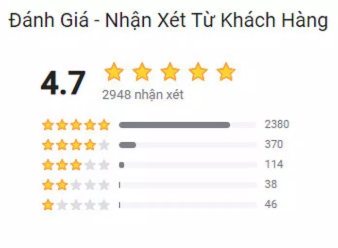 (đánh giá trên tiki) (đánh giá trên tiki)