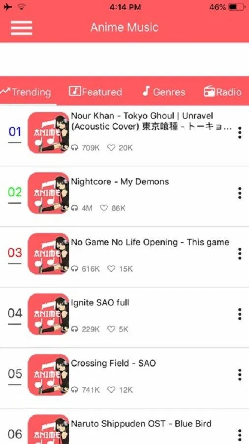 Ứng dụng Anime Music Collection trên điện thoại (Ảnh: Internet). Ứng dụng Anime Music Collection trên điện thoại (Ảnh: Internet).