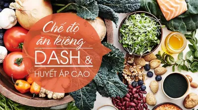 Người bệnh cao huyết áp nên áp dụng chế độ DASH (Nguồn: Internet) Người bệnh cao huyết áp nên áp dụng chế độ DASH (Nguồn: Internet)