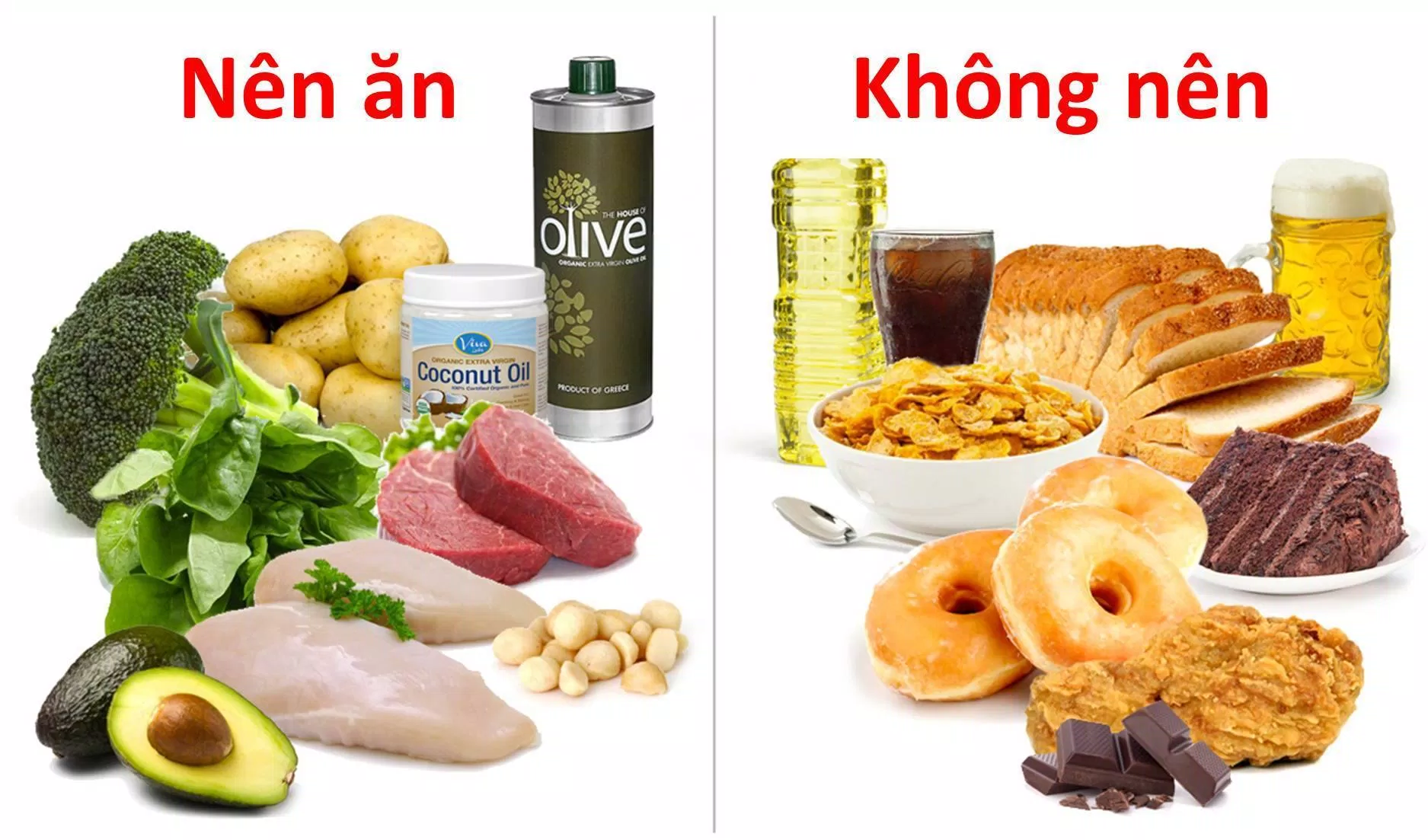 Chế độ ăn lành mạnh chuyển sang sử dụng những thực phẩm an toàn cho sức khỏe (Nguồn: Internet).