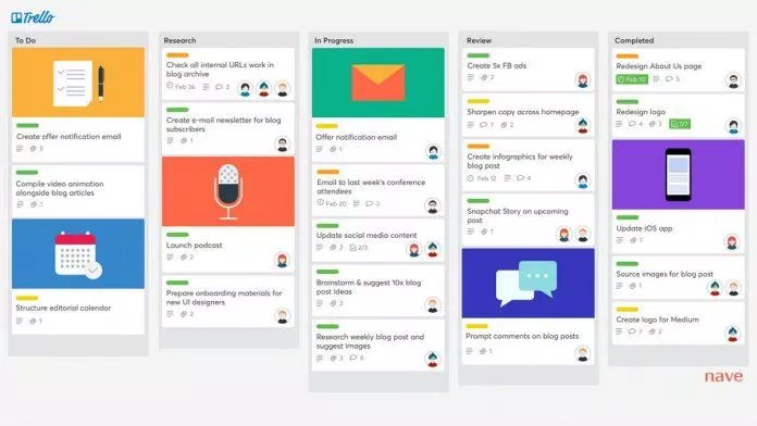 Lập kế hoạch và quản lý công việc trên trang web Trello (Nguồn: Intership)