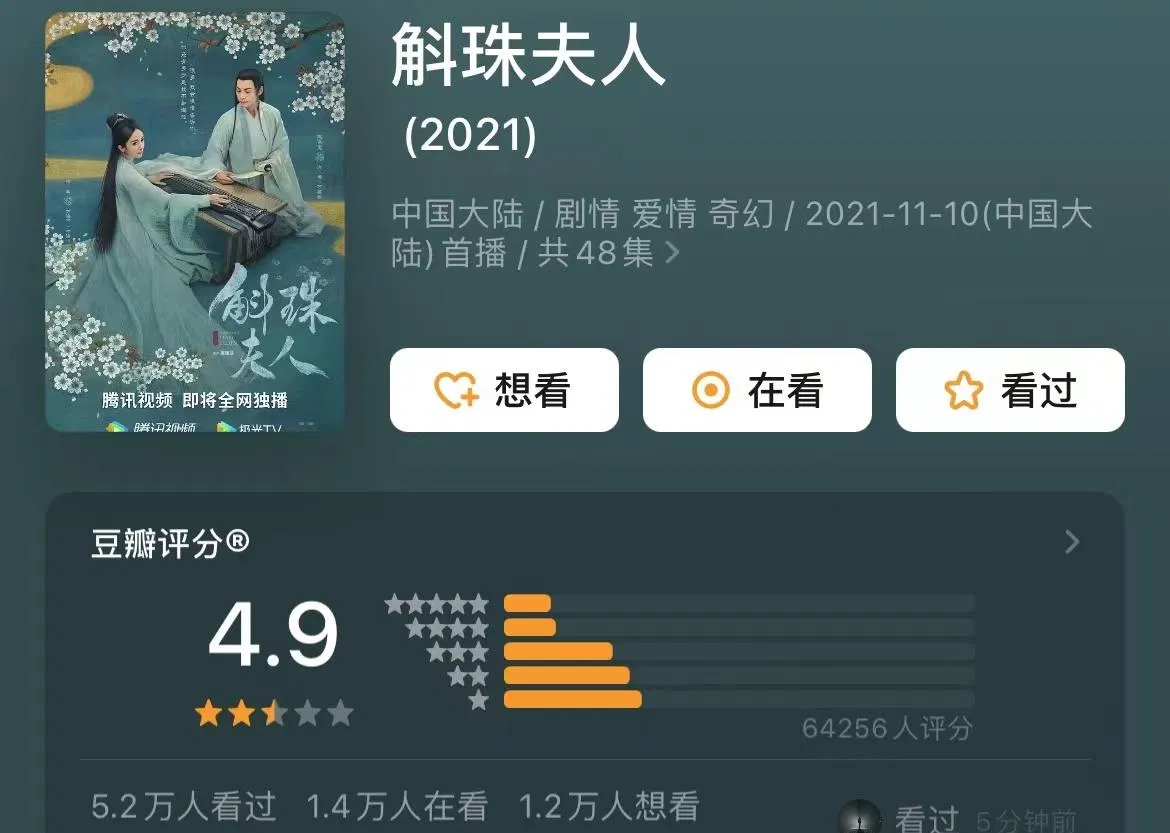 Hộc Châu Phu Nhân có điểm douban chỉ đạt 4.9. (Ảnh: Internet)