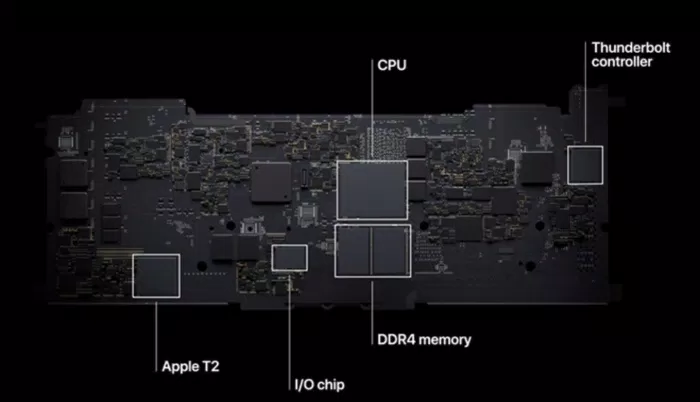 Thiết kế riêng lẻ của bảng mạch trước khi chip M1 xuất hiện (Ảnh: Internet). Thiết kế riêng lẻ của bảng mạch trước khi chip M1 xuất hiện (Ảnh: Internet).