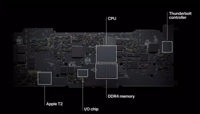 Thiết kế riêng lẻ của bảng mạch trước khi chip M1 xuất hiện (Ảnh: Internet).