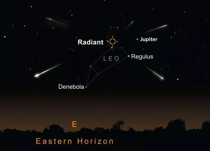 Chòm sao Leo nơi xuất hiện nhiều vệt sao băng nhất (Nguồn: internet)
