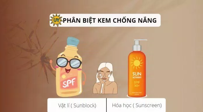 Chọn kem chống nắng vật lý và hóa học là cách tốt nhất bảo vệ da mỗi ngày ( Nguồn: BlogAnChoi)