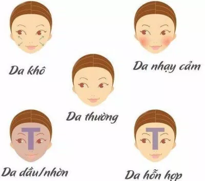 Nguồn: internet