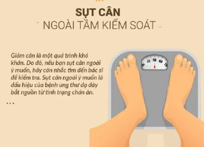 Một trong những biểu hiện của bệnh ung thư là giảm cân không kiểm soát. (Ảnh: Internet) Một trong những biểu hiện của bệnh ung thư là giảm cân không kiểm soát. (Ảnh: Internet)