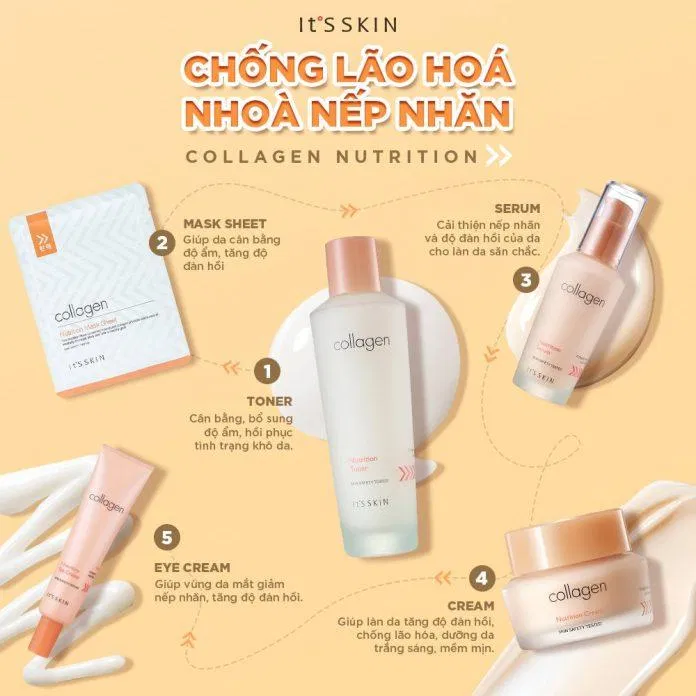 TOP 10 sản phẩm Its Skin được yêu thích nhất - BlogAnChoi