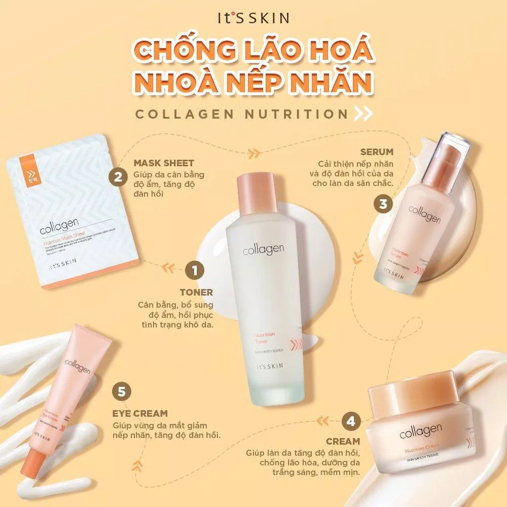 Bộ sản phẩm chống lão hóa da It’s Skin Collagen Nutrition ( Nguồn: internet)