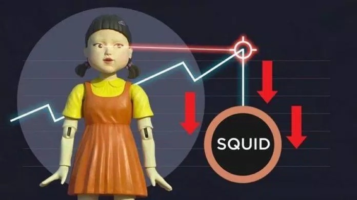 Vụ lừa đảo đồng tiền ảo SQUID ăn theo tựa phim "Squid Game" đình đám (Nguồn: Internet)