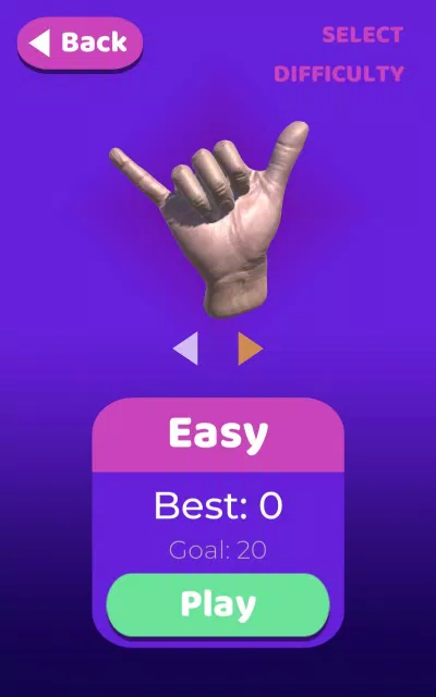 Ứng dụng tự học ngôn ngữ ký hiệu Hands On ASL trên điện thoại (Ảnh: Internet).