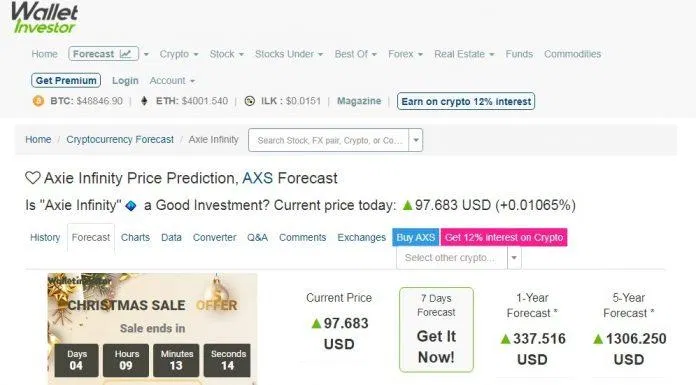 Dự đoán của Wallet Investor về giá AXS (Nguồn: Wallet Investor).