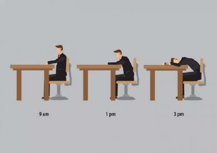 Buồn ngủ vào buổi chiều là hiện tượng rất thường gặp (Ảnh: Internet). Buồn ngủ vào buổi chiều là hiện tượng rất thường gặp (Ảnh: Internet).