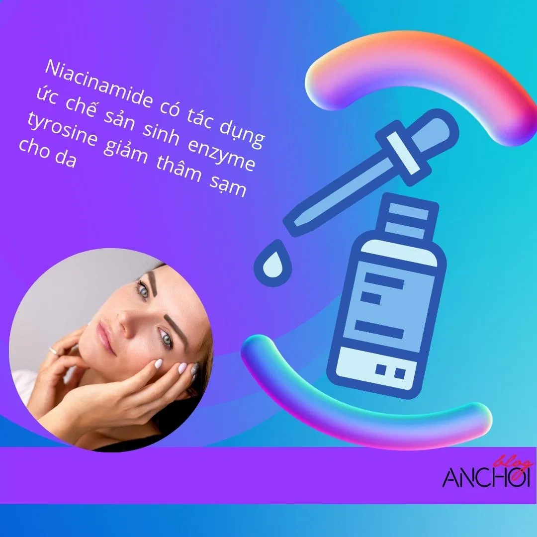 Niacinamide (VItamin B3) là thành phần rất được ưa chuộng để dưỡng sáng da hiện nay (Nguồn: BlogAnChoi)