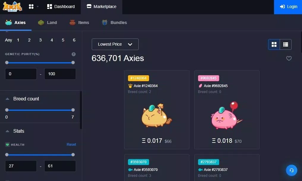 Axie rẻ nhất hiện nay có giá 0,017 ETH (Ảnh: Axie Marketplace).