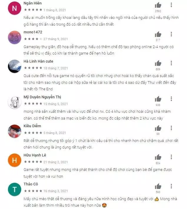 Vô vàn lời khen và đánh giá của người chơi dành cho Rừng mèo – Chuyện cắm trại – Nguồn: Google Play. Vô vàn lời khen và đánh giá của người chơi dành cho Rừng mèo – Chuyện cắm trại – Nguồn: Google Play.