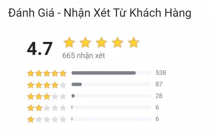 "Sách đen" nhận được lượt mua và đánh giá cao từ độc giả trên Tiki. (Ảnh: BlogAnChoi) "Sách đen" nhận được lượt mua và đánh giá cao từ độc giả trên Tiki. (Ảnh: BlogAnChoi)