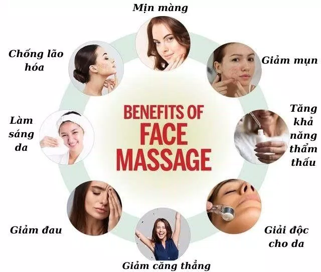 Massage đem đến làn da trẻ trung, căng mịn và đàn hồi hơn (Nguồn: internet)