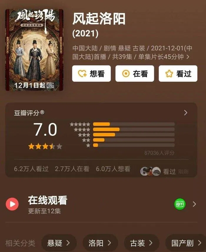 Phong Khởi Lạc Dương đạt douban 7.0. (Ảnh: Internet)