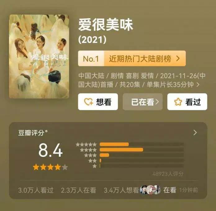 Yêu Rất Mỹ Vị đạt douban 8.4 khiến khán giả ngạc nhiên. (Ảnh: Internet)